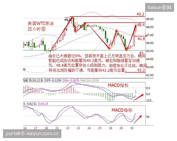 在5月27日的排名更新中，罗曼·多利泽上升至中量级第14位，伊克拉姆·阿利斯克罗夫首次进入前15。